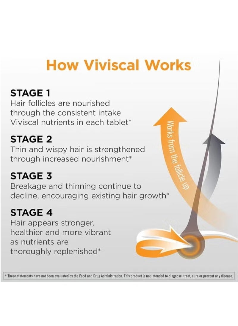 Vivica Viviscal Man Hair Health Supplements, 60 Tablets  - Image 4