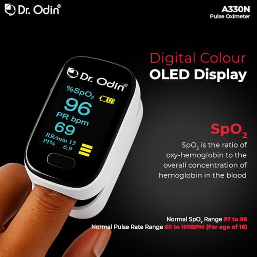 Dr.Odin Dr. Odin OPO 103 Fully Automatic Pulse Oximeter for SpO₂ & Pulse Rate Monitoring with Dual-Color 360° Rotating Display, Perfusion Index, Respiratory Rate Indicator & Auto Shut-Off (White) - Image 4