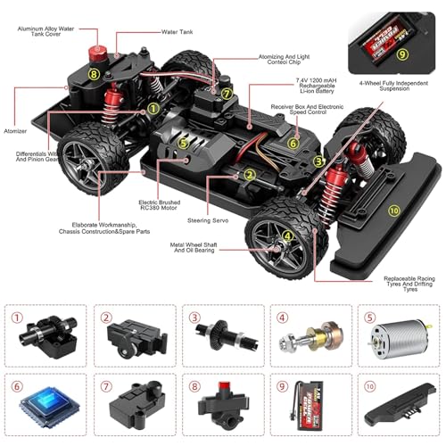 KIZJORYA 1:14 RC Racing Drifting Car, High Speed Remote Control Cars with LED Lights & Spray, Extra Drifting Tires Racing Vehicle Toys Birthday Gifts for Boys & Girls Aged 6+ Years - Image 4