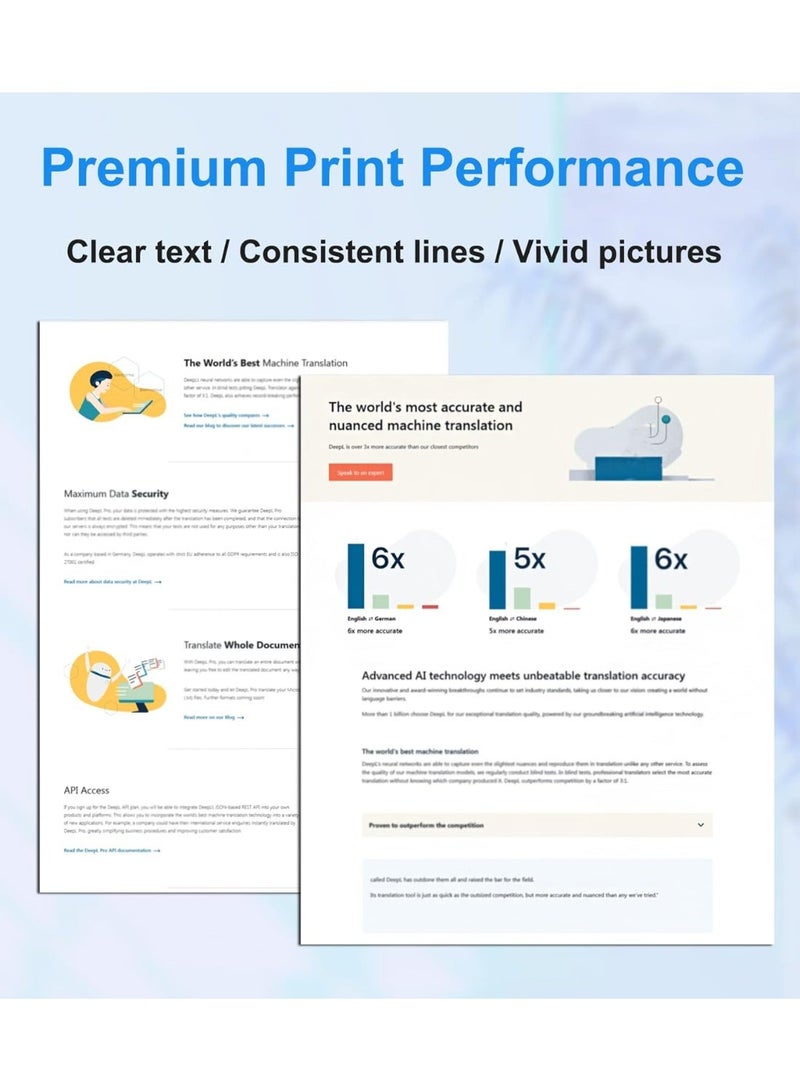 912XL Compatible Ink Cartridges for HP 912XL 912 XL OfficeJet 8010 8012 8013 8014 8017 8018 for OfficeJet Pro 8022 8023 8024 8025 8030 Printer (4 Pack Black1 Cyan1 Magenta1 Yellow1) - Image 5