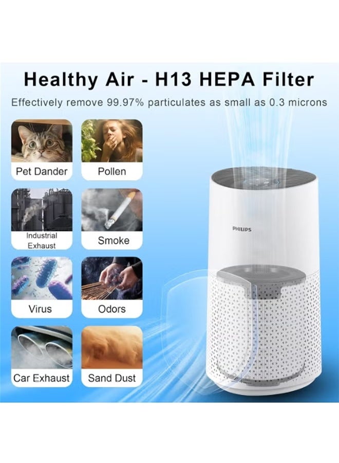 بكومور فلتر بديل لتنقية الهواء بتقنية HEPA طراز FY1700 - متوافق مع سلسلة Philips 1000i AC1711/90 AC1715/70 AC1715/41 AC1715/30 | فلتر تنقية هواء عالي الكفاءة بتقنية HEPA الحقيقية - Image 5