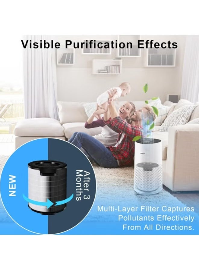 بكومور فلتر بديل لتنقية الهواء بتقنية HEPA طراز FY1700 - متوافق مع سلسلة Philips 1000i AC1711/90 AC1715/70 AC1715/41 AC1715/30 | فلتر تنقية هواء عالي الكفاءة بتقنية HEPA الحقيقية - Image 4