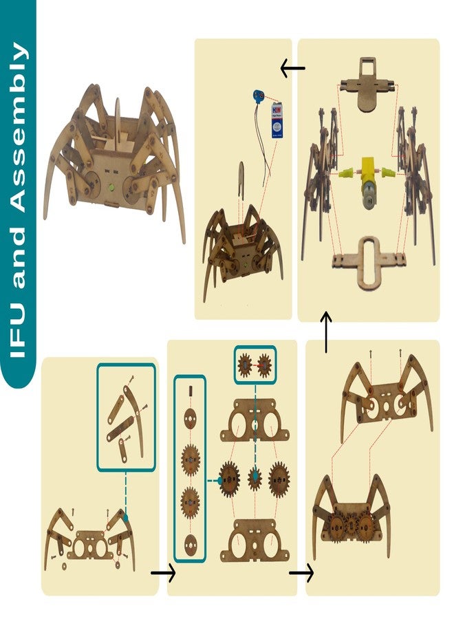 PotliBABA DIY Spider Robot Educational DIY STEM Kit, Skill Based Fun Toys, Educational & Assembly Game for Kids 6 to 18, Gifts Item for Girls and Boys, Science Engineering Project. - Image 3