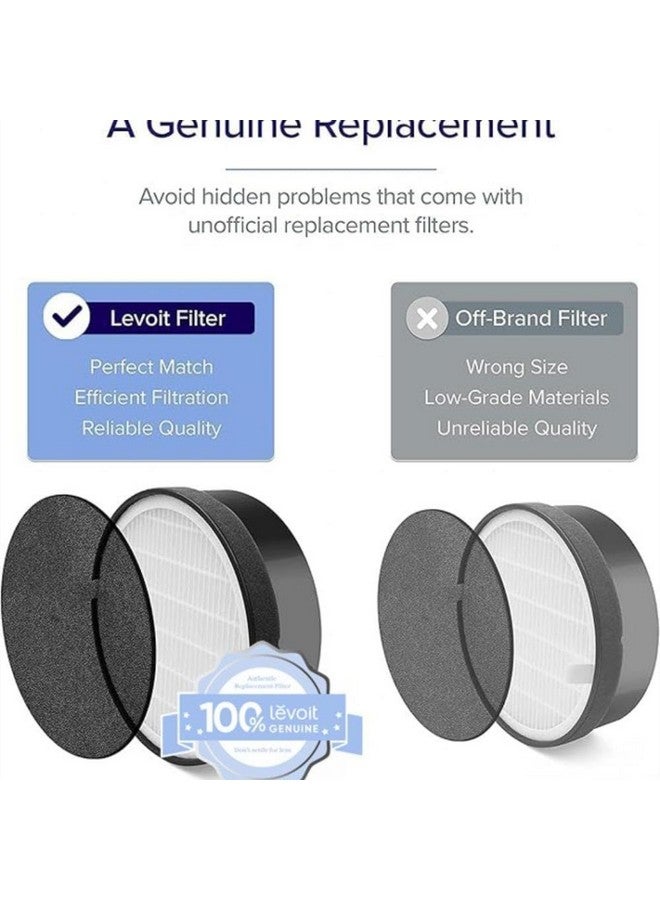 LEVOIT LV-H132 Replacement Filter, Genuine LV-H132-RF Air Purifier Filters, High-Efficiency Activated Carbon for Removal of Smoke, Odor, Allergens, Pollen, 2 Pack - Image 3