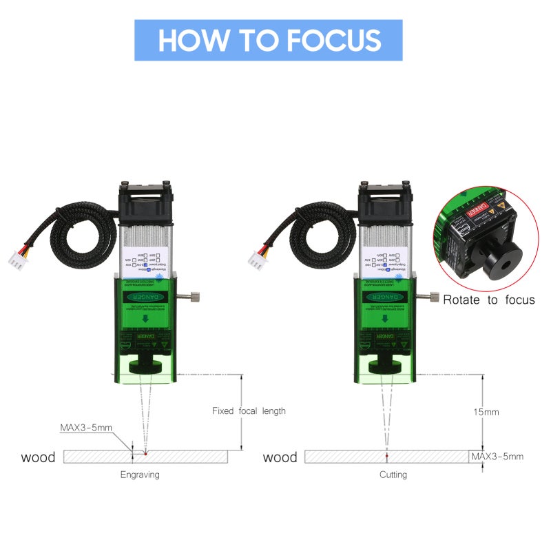 Geevorks 450nm 5.5W Module with Protective Cover Adjustable Focal Length Engraving Head High Speed Engraver Cutter 3D Printer CNC Router Module for DIY Craft Wood Leather Fabric Paper Cutting Engraving - Image 5