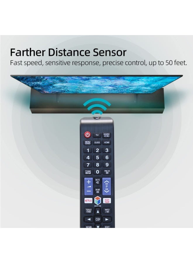 هوايو جهاز تحكم عن بعد عالمي بديل لأجهزة تلفزيون Huayu الذكية المزودة بأدوات Netflix وPrime Video وSmart Hub وSmart Hub وSource وأزرار HDMI - Image 5