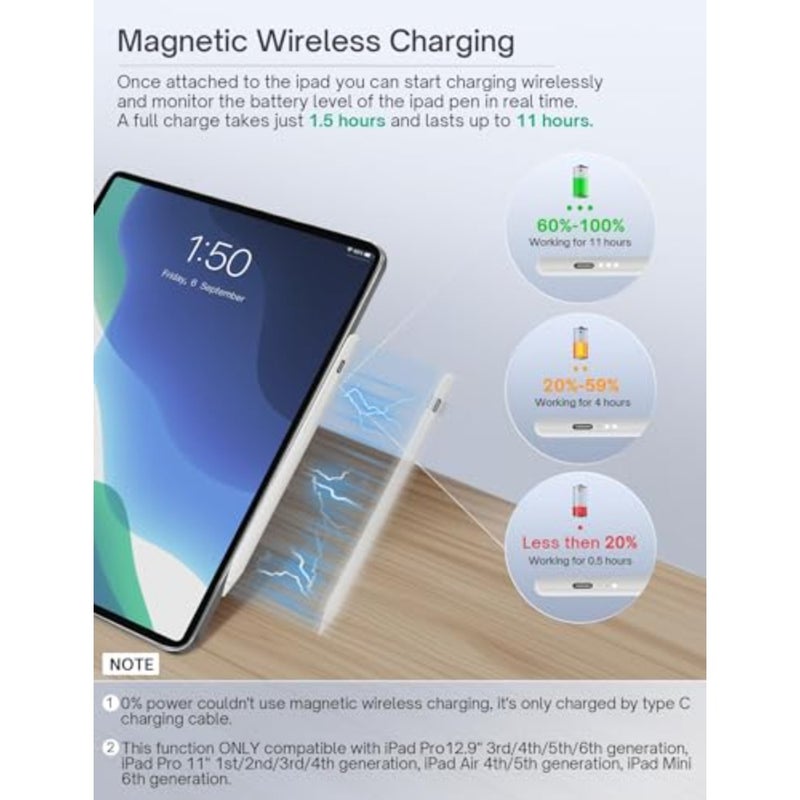 Stylus Pen for iPad: aluminum body, matte black, magnetic wireless charging 15-min fast charge, palm rejection, tilt sensitivity, compatible with iPad Pro 11/12.9, Air 4/5, Mini 6 - Image 2