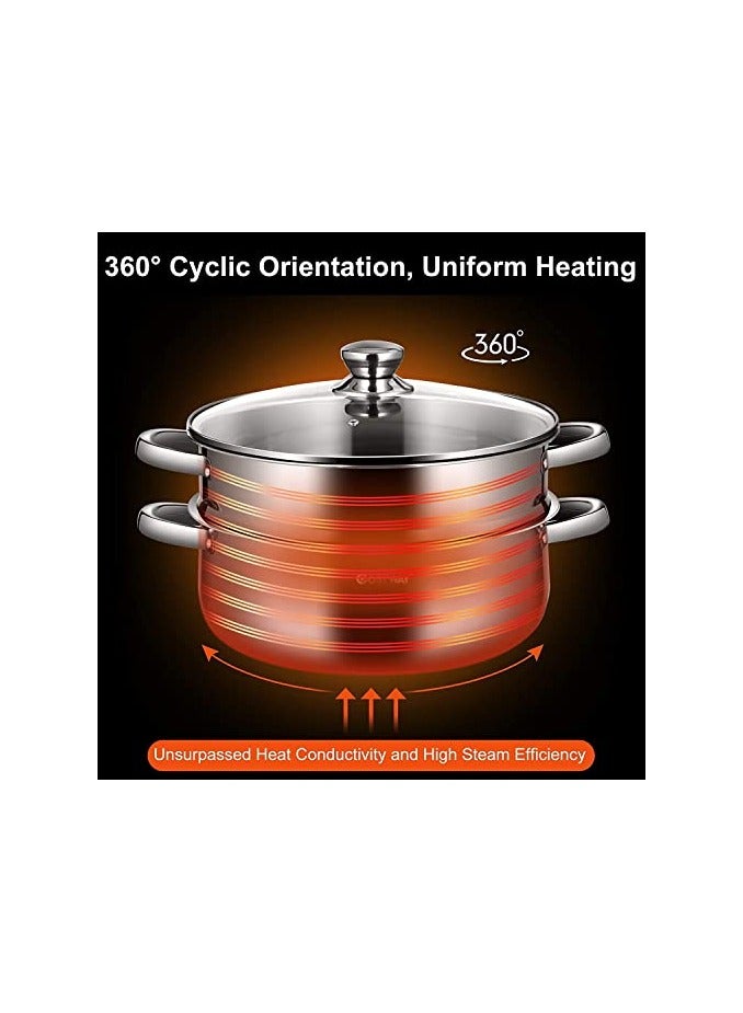 erorex 2-Tier Stainless Steel Steamer, 7-Inch Multi-Layer Boiler Pot with Handles on Both Sides  - Image 3
