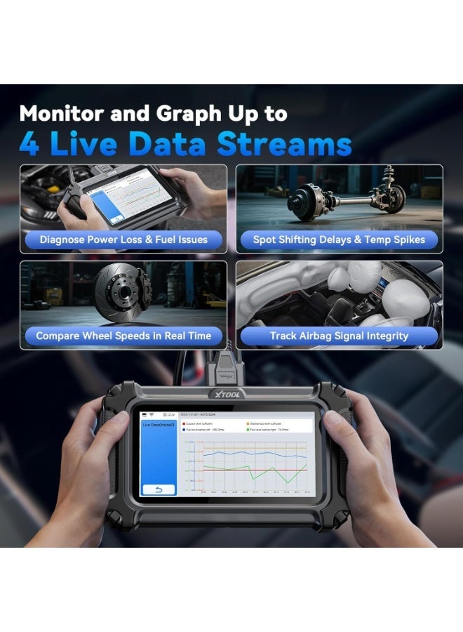 أداة اكس  Xtoule D5S OBD2 الماسح الضوئي مع شاشة تعمل باللمس ، قارئ رمز للسيارات والشاحنات مع 16 إعادة تثبيت ، استشعار كرنك تعلم ، تعلم الخانق ، EPB ، FCA ، يمكن FD ل GM ، محرك ABS SRS أداة تشخيص أعطال السيارة - Image 5