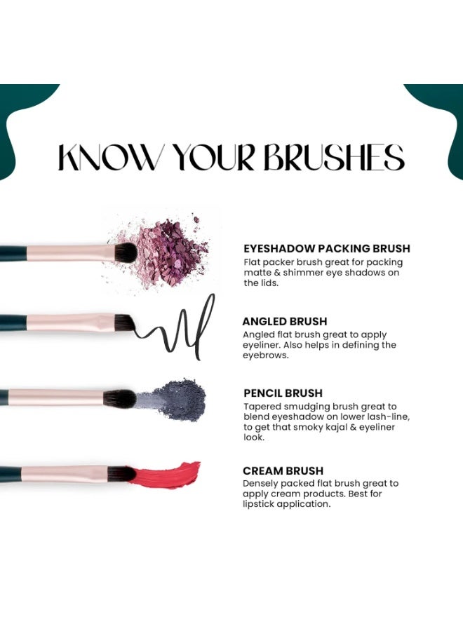 MARS Tools of Titan Brush Set of 8 | Face Makeup Brush Set with Ultra Soft Bristles (PACK OF 8) - Image 3