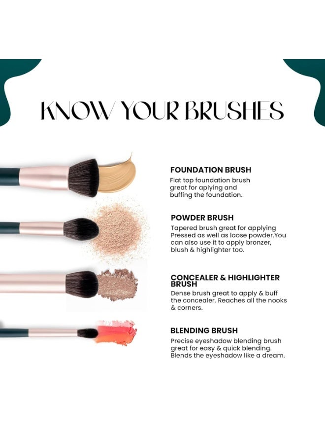 MARS Tools of Titan Brush Set of 8 | Face Makeup Brush Set with Ultra Soft Bristles (PACK OF 8) - Image 5