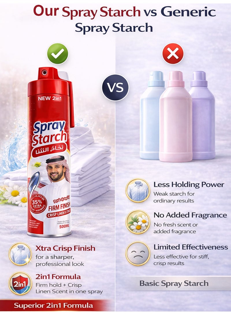 Spray Starch 500ml – Firm Finish Fabric Ironing Spray, Wrinkle Remover & Clothes Freshener for Shirts & Uniforms - Image 5
