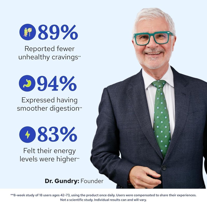 Gundry MD مكمل غندري إم دي توتال رستور لدعم بطانة الأمعاء لصحة الجهاز الهضمي 90 كبسولة - Image 4
