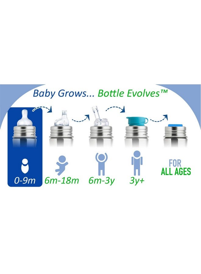 Pura Kiki Bottle Replacement Nipple 2Pack 100% Medicalgrade Silicone Anticolic Nonplastic Suitable For Infants & Babies 3+ Months (Medium Flow) - Image 3