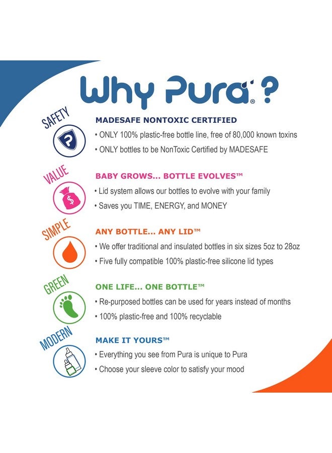 Pura Kiki Bottle Replacement Nipple 2Pack 100% Medicalgrade Silicone Anticolic Nonplastic Suitable For Infants & Babies 3+ Months (Medium Flow) - Image 5