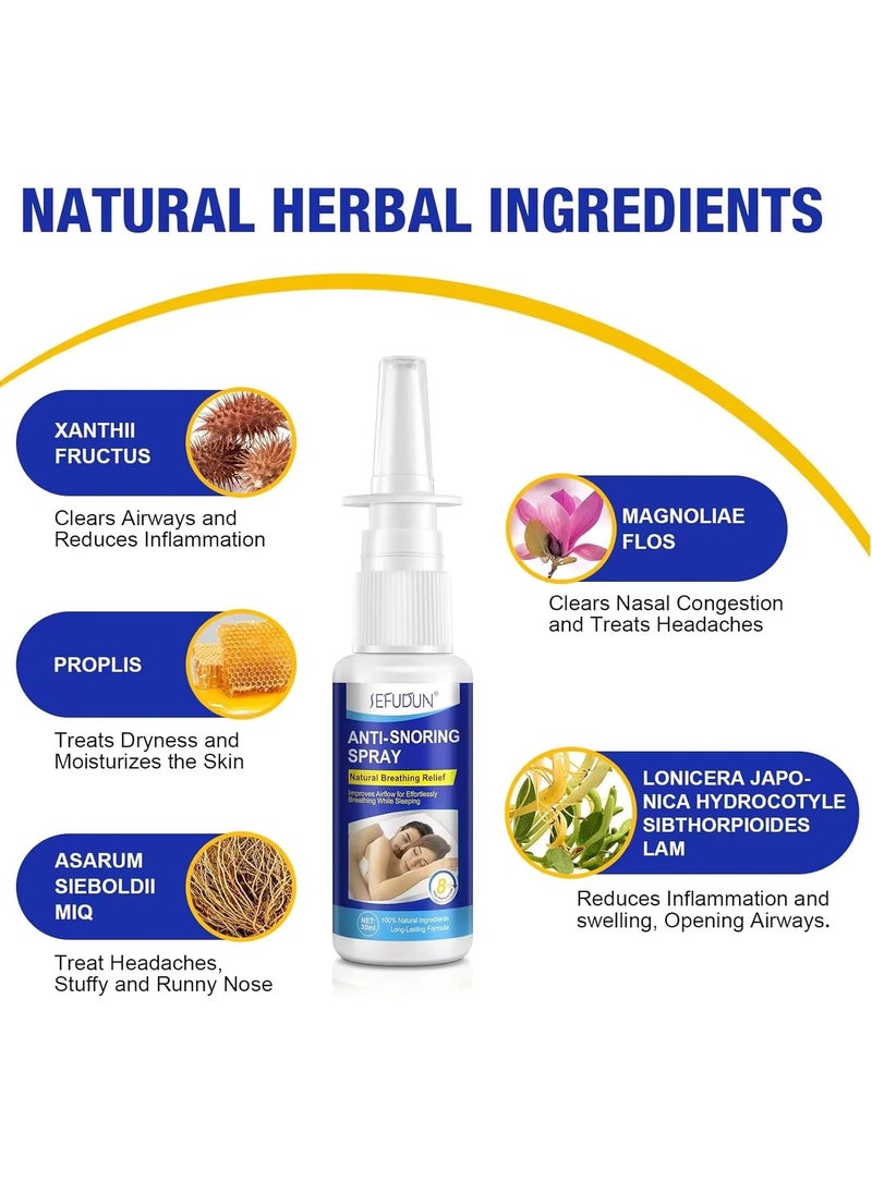 Sefudun - Anti Snoring Spray Anti Snoring Devices Provide the Effective Sleep Aid Snoring Reduction Solution Cures for Better Breathing Relief Open Throat and Improve Airflow While Sleeping 30ml - Image 1