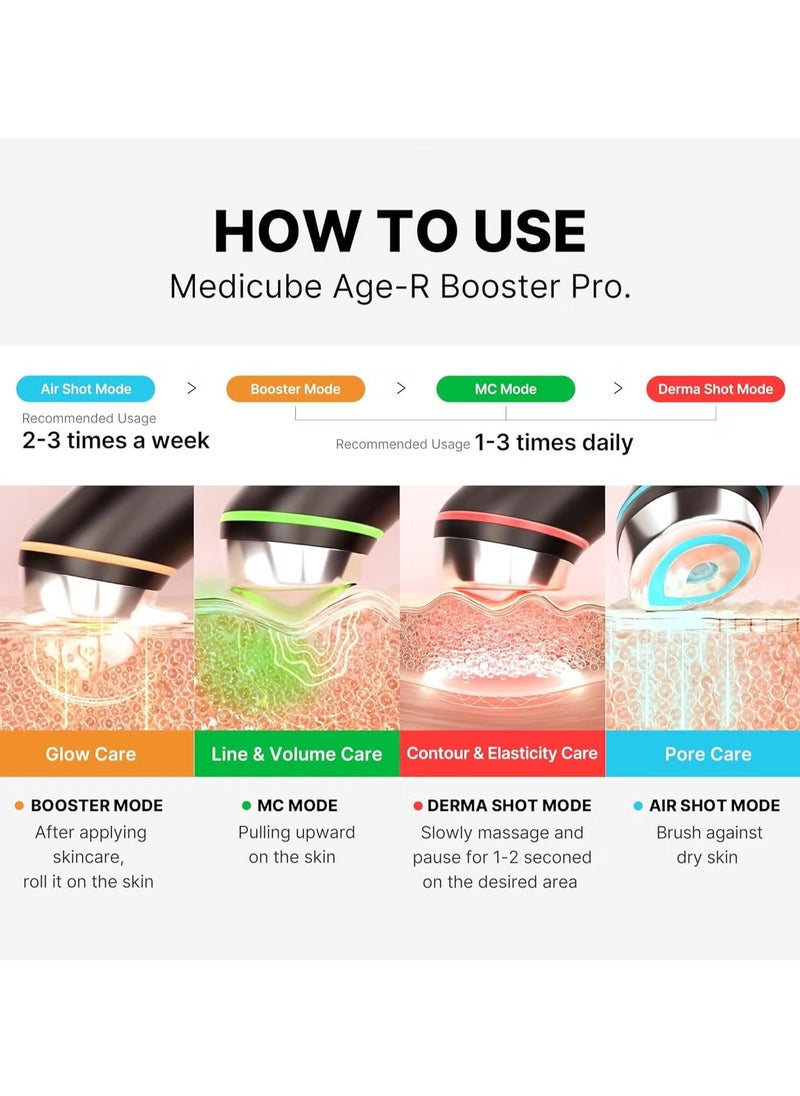 Medicube Age-R Booster Pro 6-in-1 Total Care LED Therapy, latest Upgraded version of Booster-H, for Enhanced Absorption, Radiance, Elasticity, Facial Contouring, and Pore Care  - Image 2