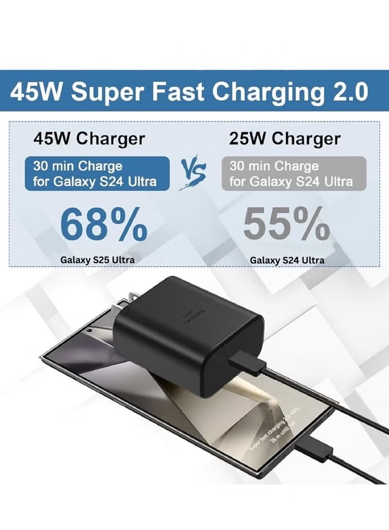 45W PD Power adapter Compact Design/USB-C Port/USB Type-C to C Cable(5A/1.8m)  For Galaxy, For Android Specially For Galaxy S25/S24/S23/S22/S21 Series A53 A72 A51 A52, For All Type C Device - Image 3