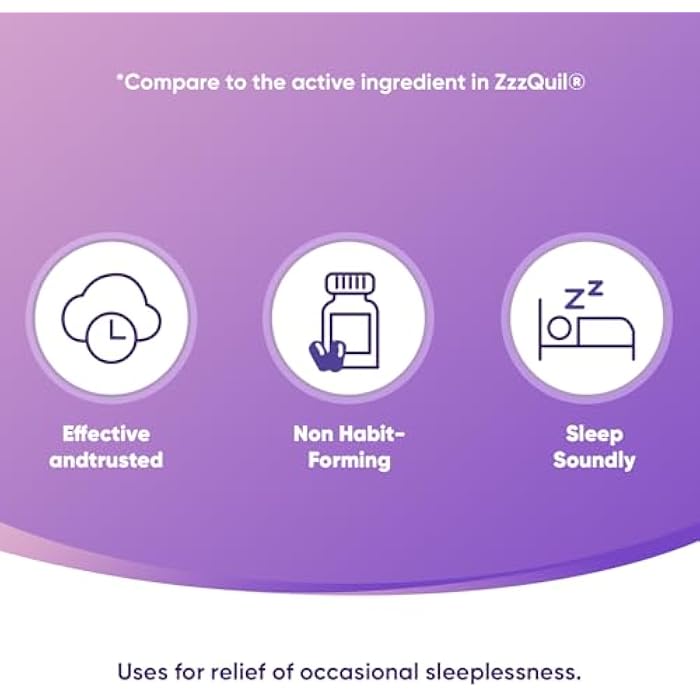 RXZELL Sleep Aid, Diphenhydramine HCl 25mg, 220 Softgels - Fall Asleep Faster, Deeper Restful Sleeping, Non Habit-Forming - Image 3