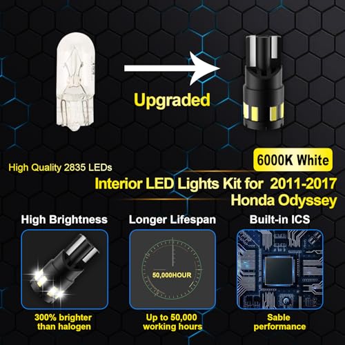 EASY EAGLE LED Interior Car Lights for Honda-Odyssey-2011-2017: 18 Piece Kit White LED Light Bulbs - Super Bright 6000K + Install Tool - Image 4