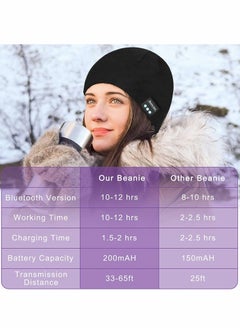KASTWAVE Bluetooth Beanie, Mens Gifts Bluetooth Hat, Gift for Men and Women, V5.0 Bluetooth Beanie Hats, Hand Free Wireless Headphone Beanie with Bluetooth Speakers Soft Knit Mans Beanie Hats Winter  - Image 3
