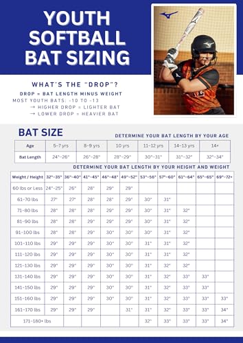 Mizuno Finch Youth Tee Ball Softball Bat (-13) | Youth - Girls Aluminum Fast Pitch BAT | White-Iridescent | 12OZ | 25 INCHES - Image 4
