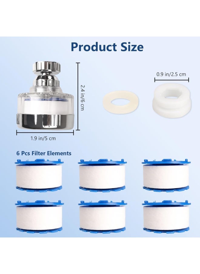 7Pcs Sink Water Filter with Filter Elements Set, Universal Sink Faucet Filter 360°Rotating, Sink Faucet Filter Removes Fluoride Hard Water, Tap Water Filter for Home Kitchen Sink - Image 3