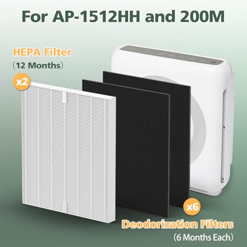 isinlive AP-1512HH Filter Replacement Set for Coway Airmega AP-1512HH and Airmega 200M Air Purifiers, 2 HEPA Filter and 6 Carbon Pre-Filters, Compared to Part # 3304899 - Image 2