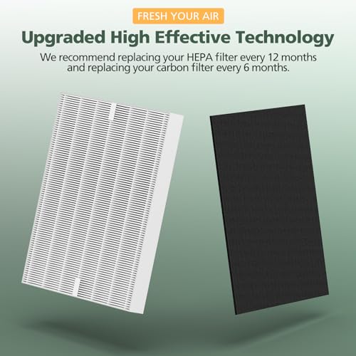 isinlive AP-1512HH Filter Replacement Set for Coway Airmega AP-1512HH and Airmega 200M Air Purifiers, 2 HEPA Filter and 6 Carbon Pre-Filters, Compared to Part # 3304899 - Image 4