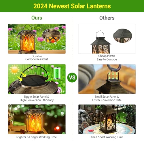 KOOPER 4 Pack Solar Lanterns Outdoor Waterproof, Upgraded Flickering Flame Solar Lantern Lights, Auto On/Off Lanterns Decorative Outdoor, Outdoor Hanging Lantern for Yard Garden Table Decor (Bronze ) - Image 5