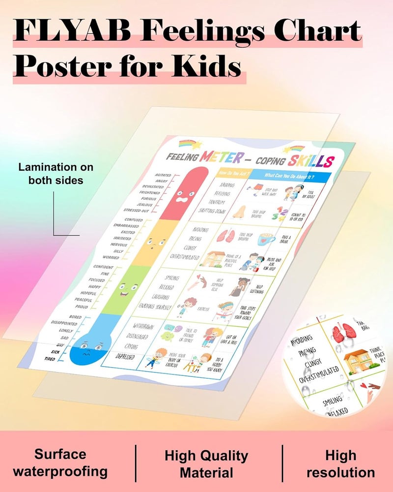 FLYAB Feelings Chart for Kids - Feeling Meter and Coping Skills Mental Health Posters Emotions Educational Poster for Toddlers 1-3 Kindergarten Preschool Classroom Calming Corner Decor - Image 2
