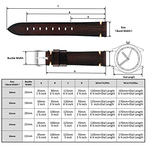 Berfine 24mm Retro Handmade Watch Band, Quick Release Vintage Leather Watch Strap Replacement,Dark Brown - Image 4