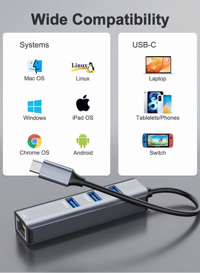 ABLEWE Ethernet to USB C Adapter, 4-in-1 Aluminum USB C to Ethernet Adapter, with 3 USB 3.0 Ports, for MacBook Pro 2019/2018/2017, Chromebook, Linux, and More Type C Devices - Image 5
