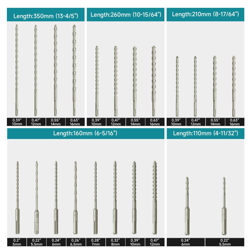 YOSIGHT 27Pcs SDS-Plus Drill Bits & Chisel Set - Rotary Hammer Carbide Tipped Double-Threaded Drill Bits & Chisels & SDS-Max to SDS Plus Adapter, with Storage Box, for Masonry Construction Materials - Image 2