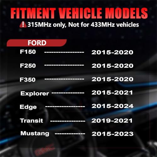 Cangecit 315Mhz TPMS,Pre-Programmed Tire Pressure Sensor Fit:Ford F150/F250/F350(2015-2020),Explorer(2015-2021),Edge(2015-2024),Transit(2019-2021),Mustang(2015-2023)(4PCS) - Image 2