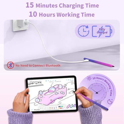 COO Stylus Pen for iOS&Android Touch Screens, Active Pencil for Samsung, Smart Digital Stylus Pens for Lenovo/Huawei/Vivo/Mi Tablets, iPhone/Google Pixel Smart Phones Drawing&Writing (Purple Rose Red) - Image 2