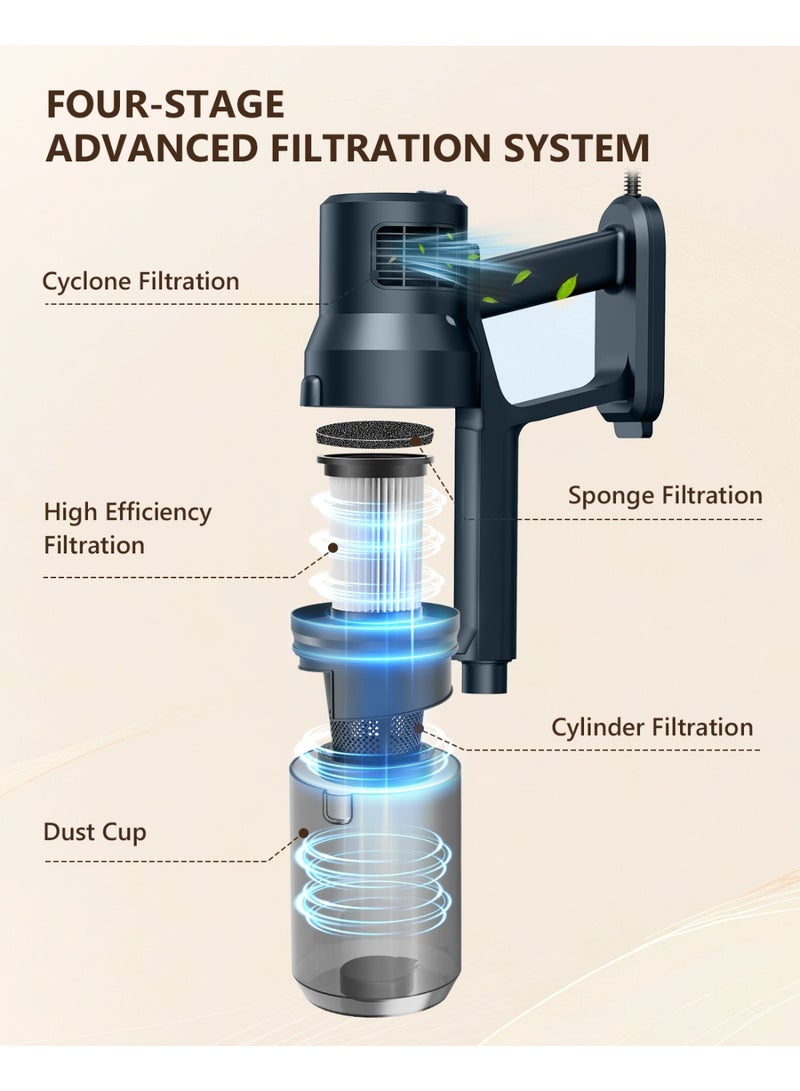 سنشر المكنسة الكهربائية SCV15 السلكية مع مكنسة كهربائية محمولة باليد بقوة شفط 21 كيلو باسكال، مكنسة كهربائية عصا خفيفة الوزن قابلة للتعديل 3 في 1 مع فلتر HEPA للأرضيات الصلبة - Image 5