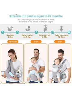 Beauenty Beauenty Multifunction Baby Strap Waist Stool Hip Seat Baby Carrier, Suitable For 0-36 Months Baby,6 in 1 Carrying Mode,Adjustable Size, Very Suitable For Hiking Shopping Trip (Grey)  - Image 2