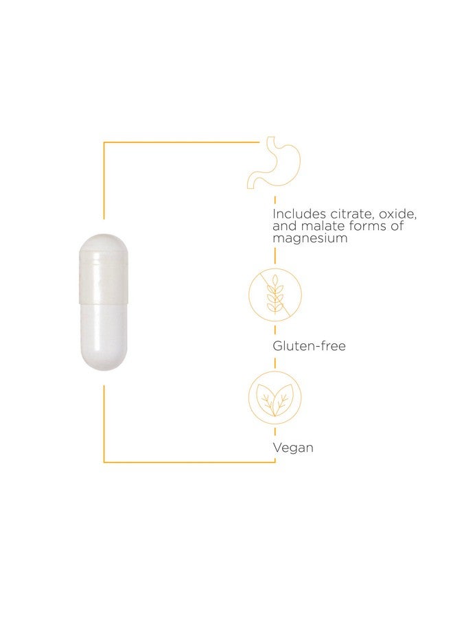 Integrative Therapeutics Tri-Magnesium - Supports Healthy Bones & Teeth* - Supports Cardiovascular & Neurological Function* - Promotes Calm* - 90 Capsules - 2 Pack - Image 2