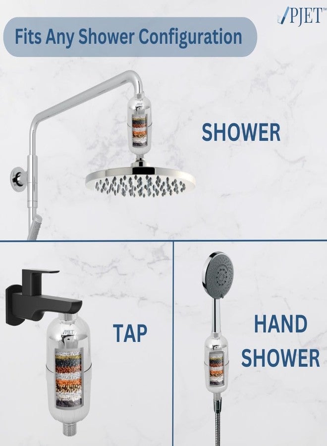 PJET Silver Hard Water Softener for Tap | Water Softener for Tap & Bathroom | Shower & Tap Filter for Hard Water | Water Purifier for Bathroom Use - Image 5