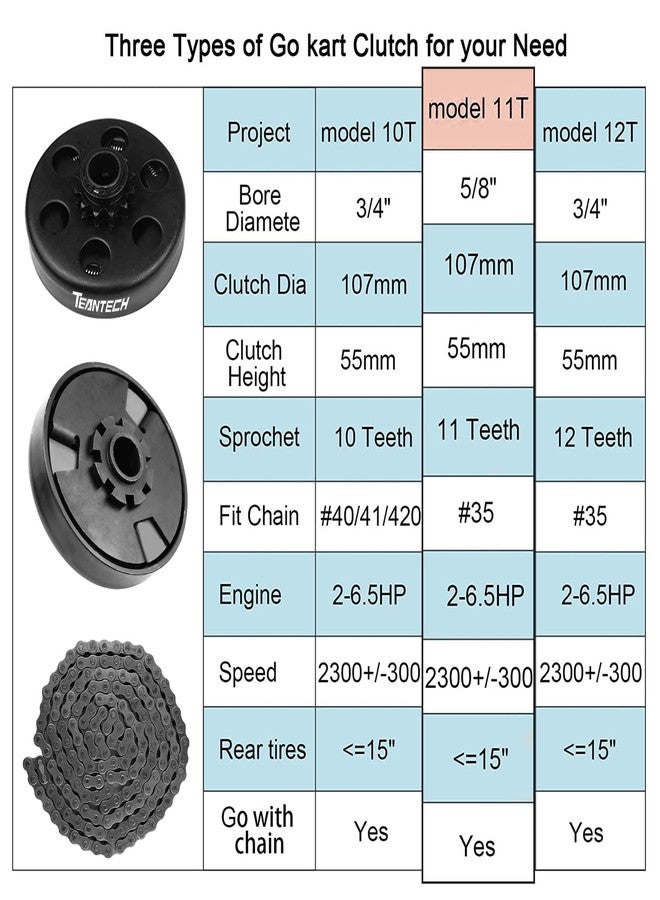 TEANTECH Go Kart Clutch 5/8 Bore 35 Chain 11 Tooth Sprocket for Go Kart Mini Bike - Image 3