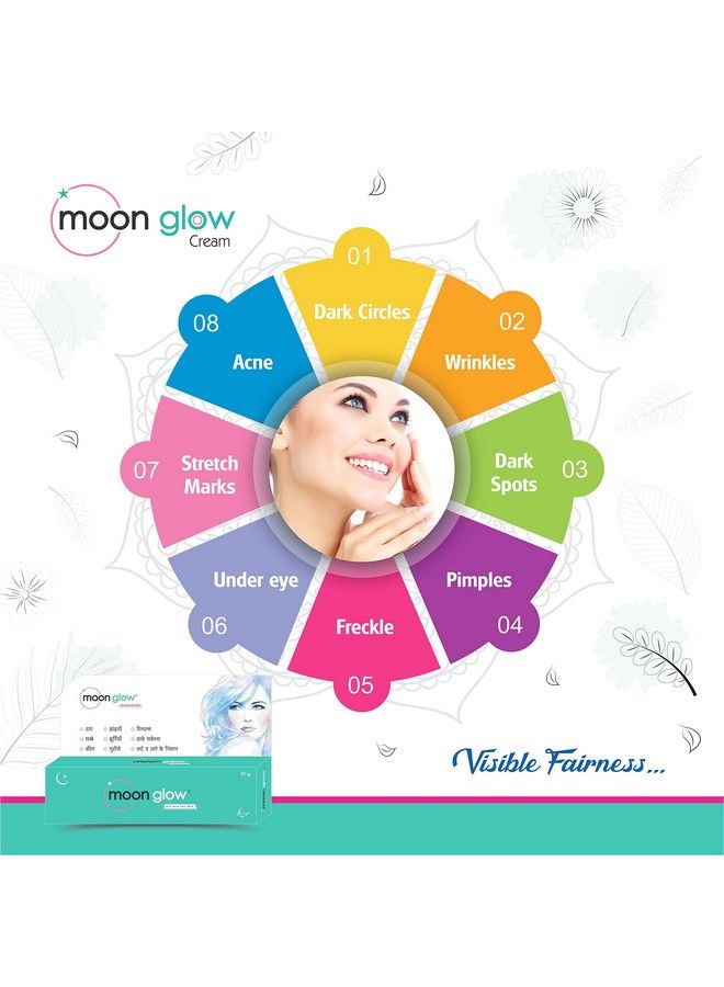 Moon Glow Pearl Face Wash For Acne Dark Circles Pimples Black Spots Stretch Marks Antiaging And Fairness Face Wash (2 X 60G). - Image 3