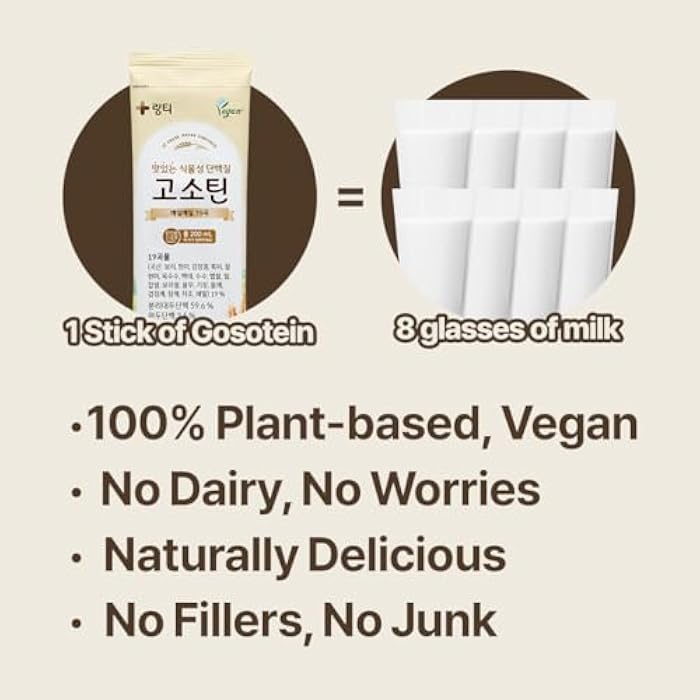Lingtea Doctor Developed Gosotein Protein Mix | 19 Grain Vegan Protein | 25g Protein | Easy to Digest | Essential Vitamins | 9 Essential Amino Acids | Muscle Recovery | Roasted Grain Flavor | 7 Count - Image 4