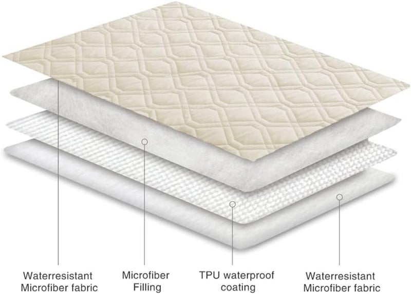Waterproof Blanket Reversible Dog Bed Cover Pet Blanket for Furniture Bed Couch Sofa - Image 4