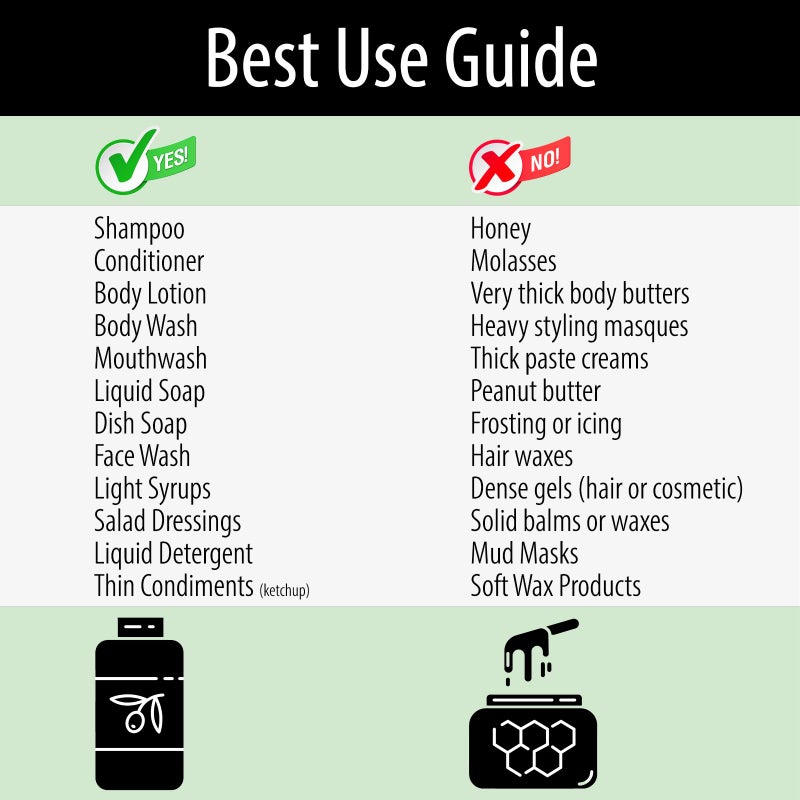 Bar5F Universal Shampoo & Conditioner Pump for 1 L / 33.8 oz Bottles | Fits 1â€³ Neck Bottles | Replacement Dispensing Pump Top for Soap, Lotion & Body Wash (2-Pack White (Dosa)) - Image 5