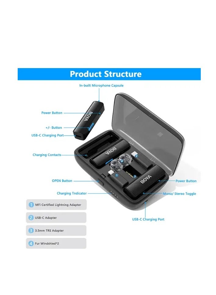 BOYALINK Wireless Microphone System All-in-one 2.4GHz