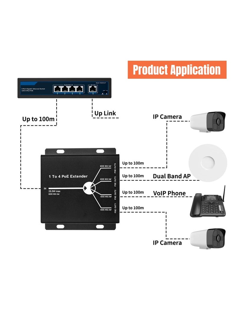 Generic - POE Extender RJ45, 4-Port 10/100M Gigabit, Ethernet Extender Kit, IEEE802.3at (Power-in) to IEEE802.3af (Power-Out)1 in 4 Out POE Repeater Comply with AP,IP Camera,IP Telephone,Cat5/Cat6 - Image 1