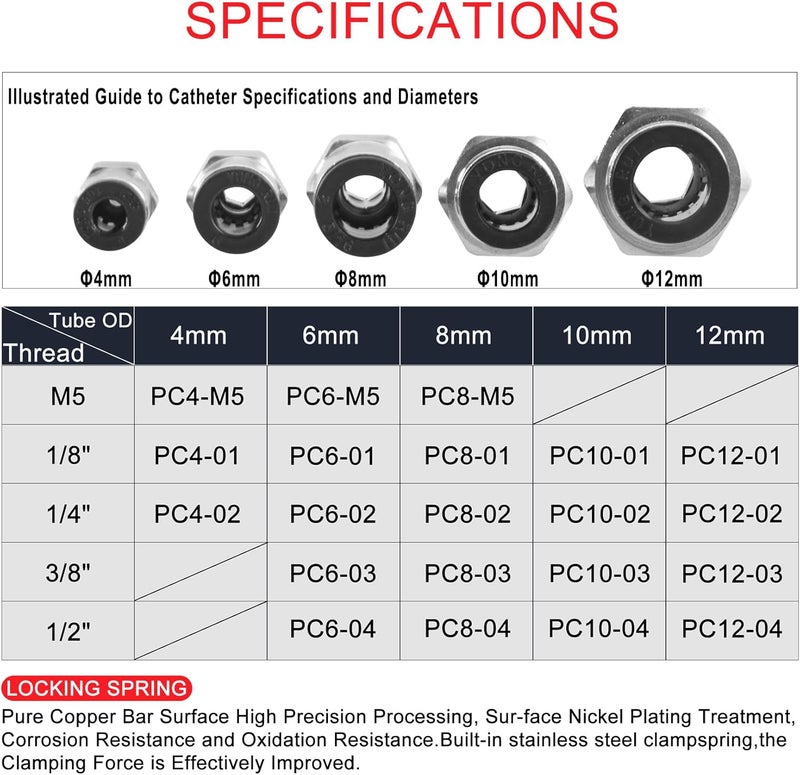 Heschen Quick Fittings PC6-M5 6mm Push-to-Connect Air Line Fittings Push In Joint Thread Male M5 Pneumatic Connector 10 Pcs - Image 5