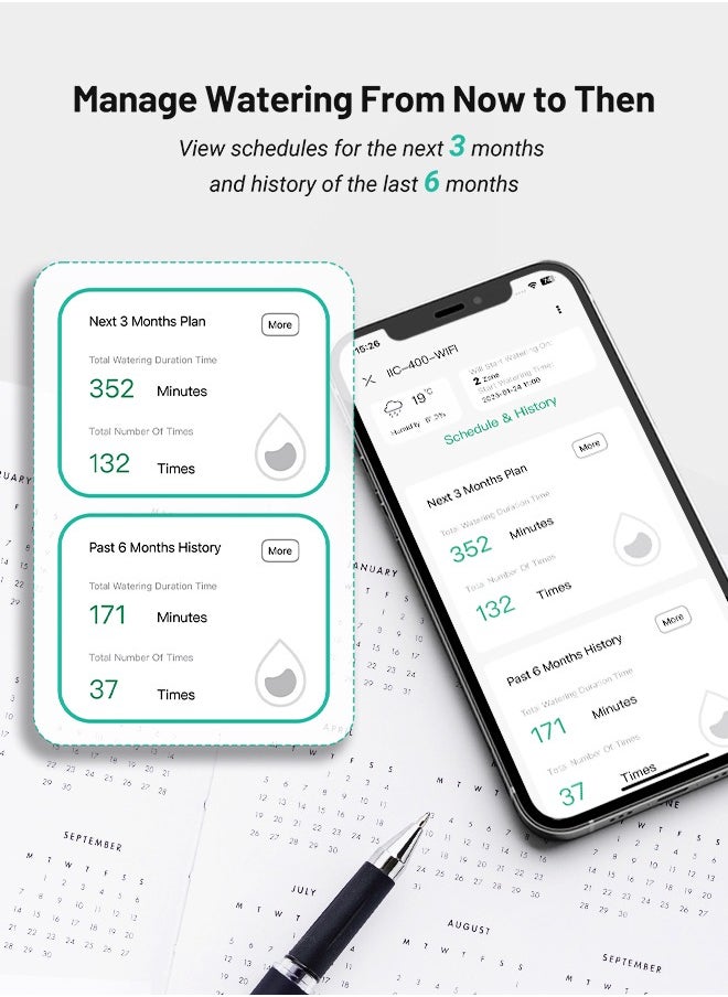 INKBIRD - INKBIRD Smart Sprinkler Controller IIC-400-WIFI – 4 Zones Automated Irrigation System with 2.4G WiFi Control, Rain Skip, App Monitoring, Perfect for Gardens, Lawns & Patios - Effortless Watering Management - Image 1