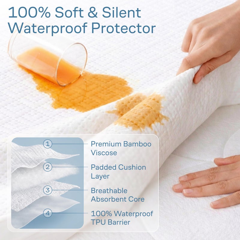 Niagara Sleep Solution 100% Waterproof Full Size Mattress Protector - 360 Pad Protection Against Spills, Stains & Accidents for Parents & Pet Owners - Noiseless & Cooling Viscose Made from Bamboo (White) - Image 2